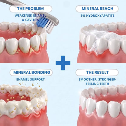Hydroxyapatite Toothpaste for Sensitive Teeth