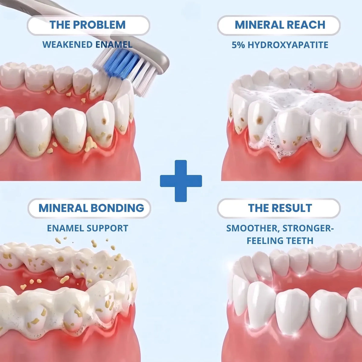 Hydroxyapatite Toothpaste for Sensitive Teeth