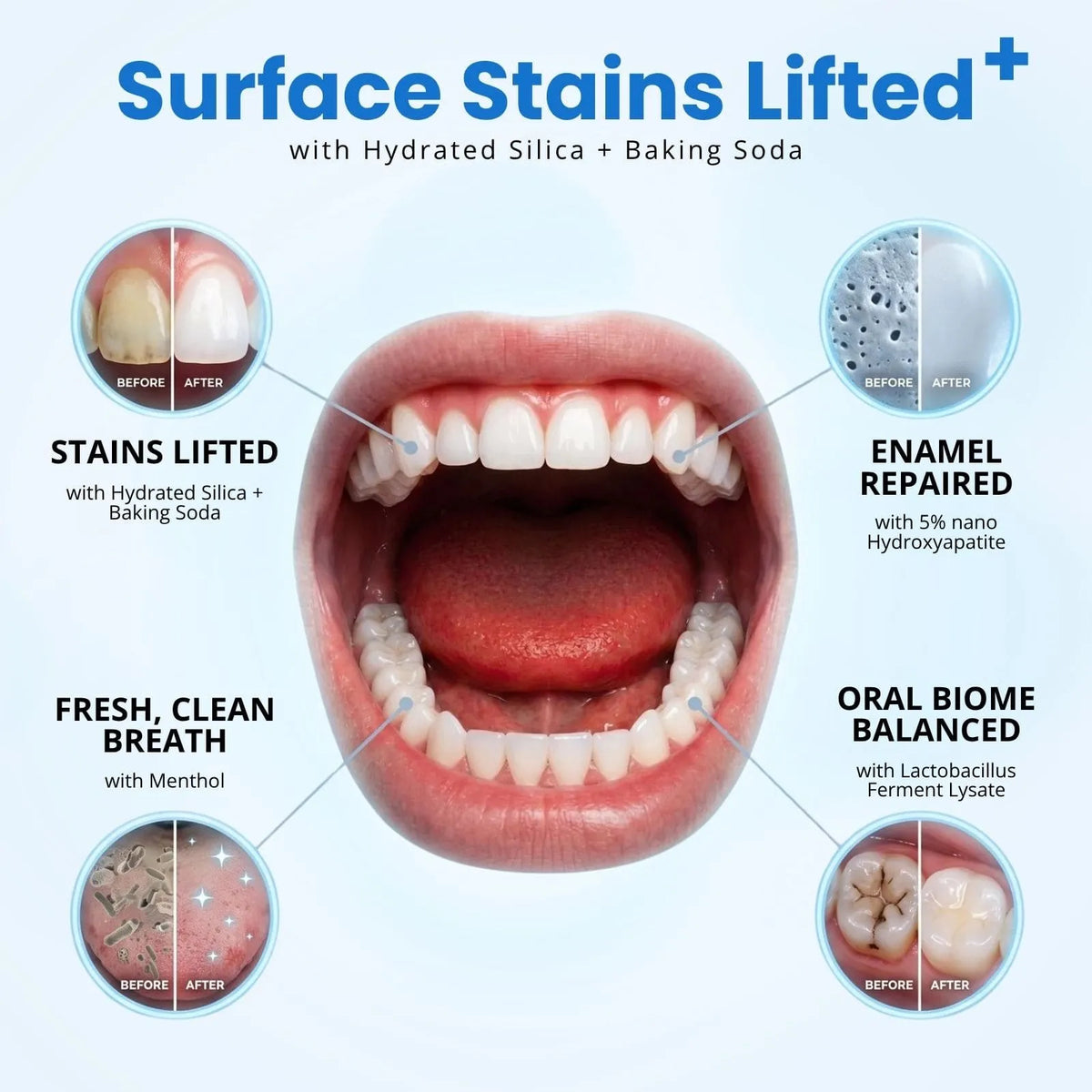 Hydroxyapatite Toothpaste for Sensitive Teeth